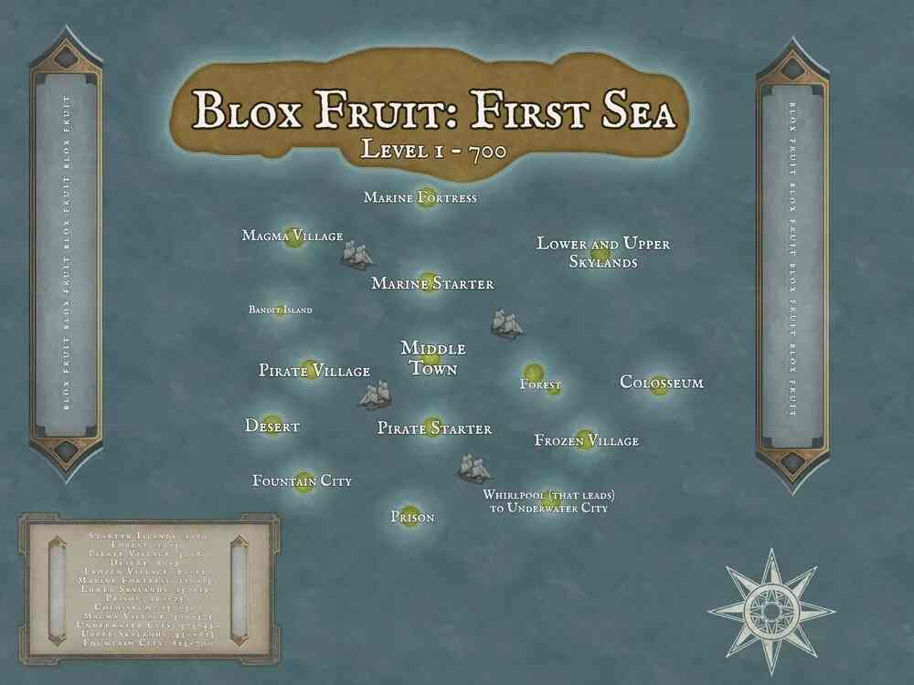 Blox fruits first sea